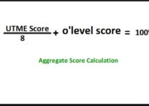 Calculate Aggregate Score