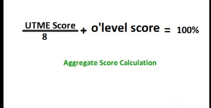 Calculate Aggregate Score
