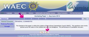 WAEC Marketing Past Syllabus